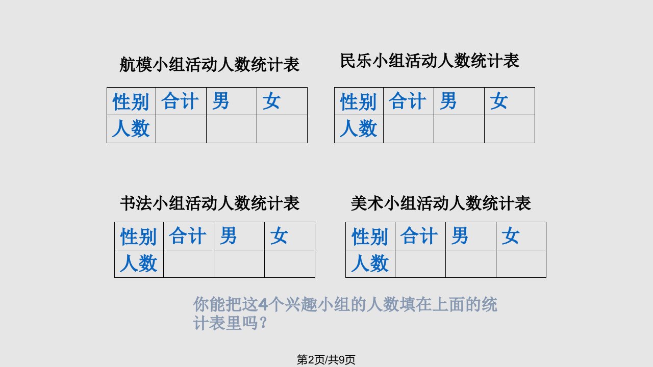 苏教小学数学五上复式统计表