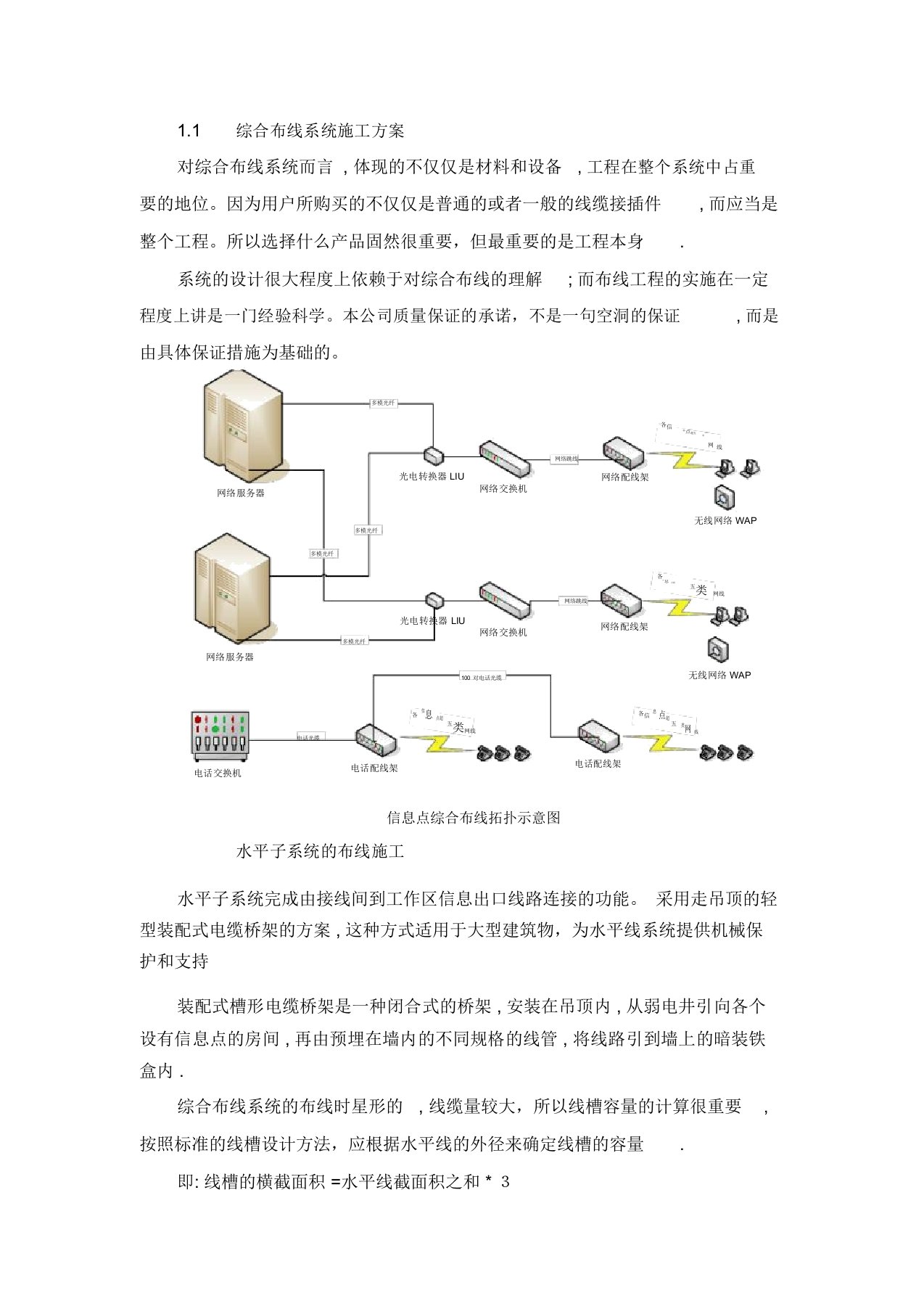 综合布线施工方案