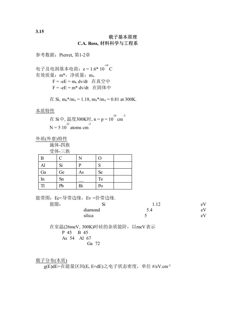 载子基本原理