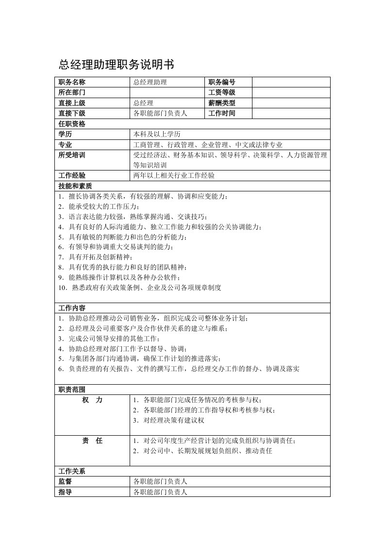 某房地产集团总公司总经理助理职务说明书