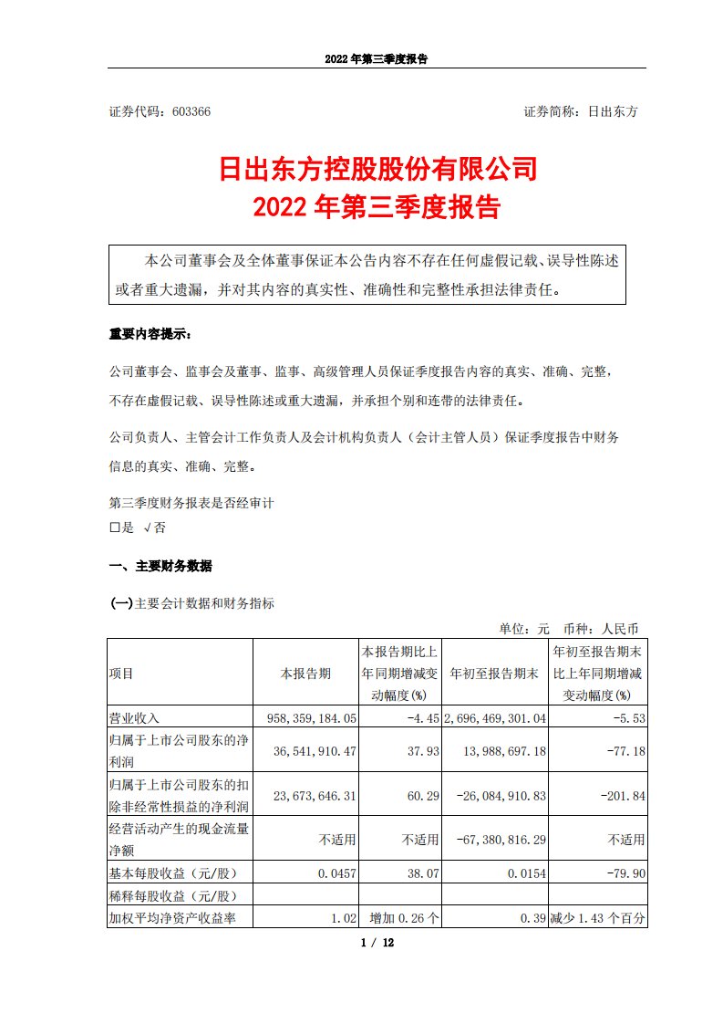 上交所-日出东方控股股份有限公司2022年第三季度报告