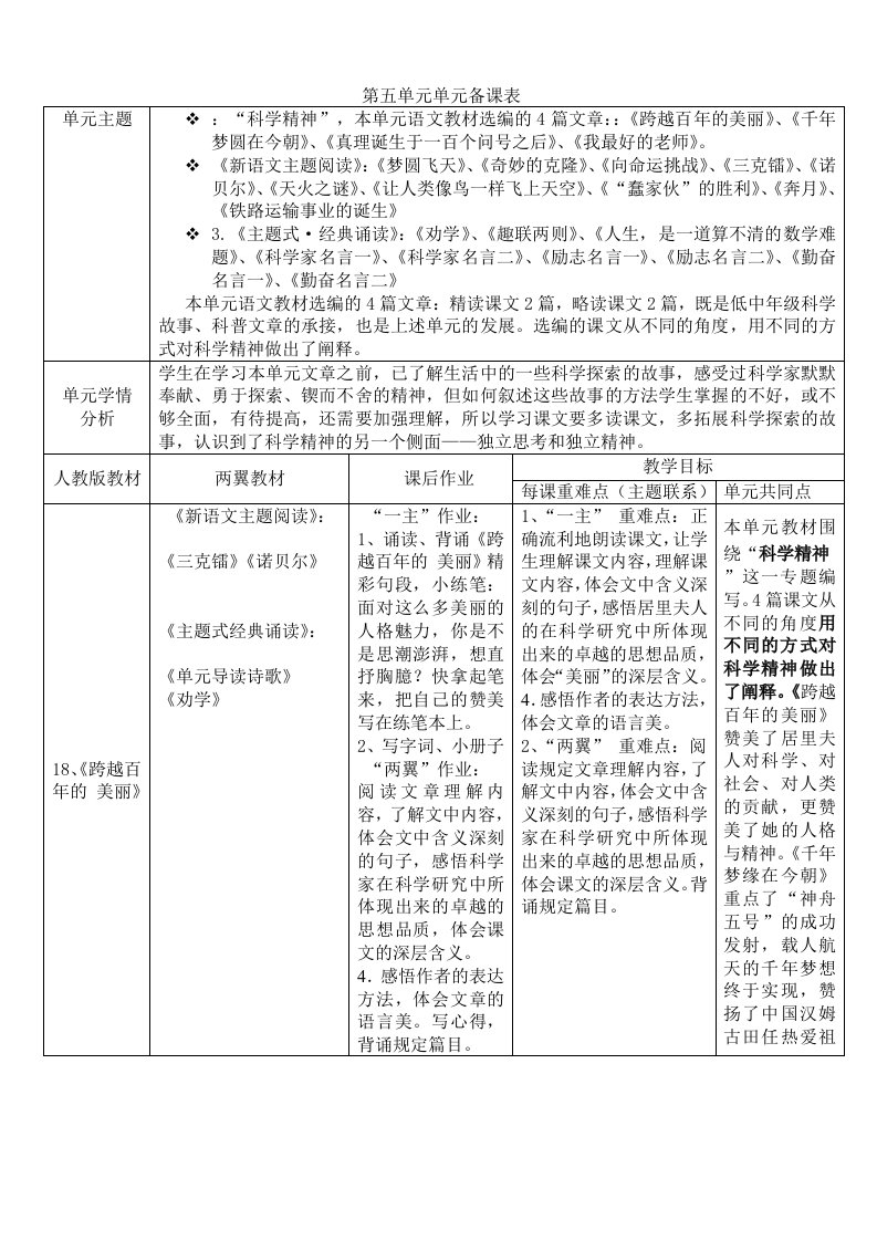 六下册第五单元新语文主题阅读备课教案