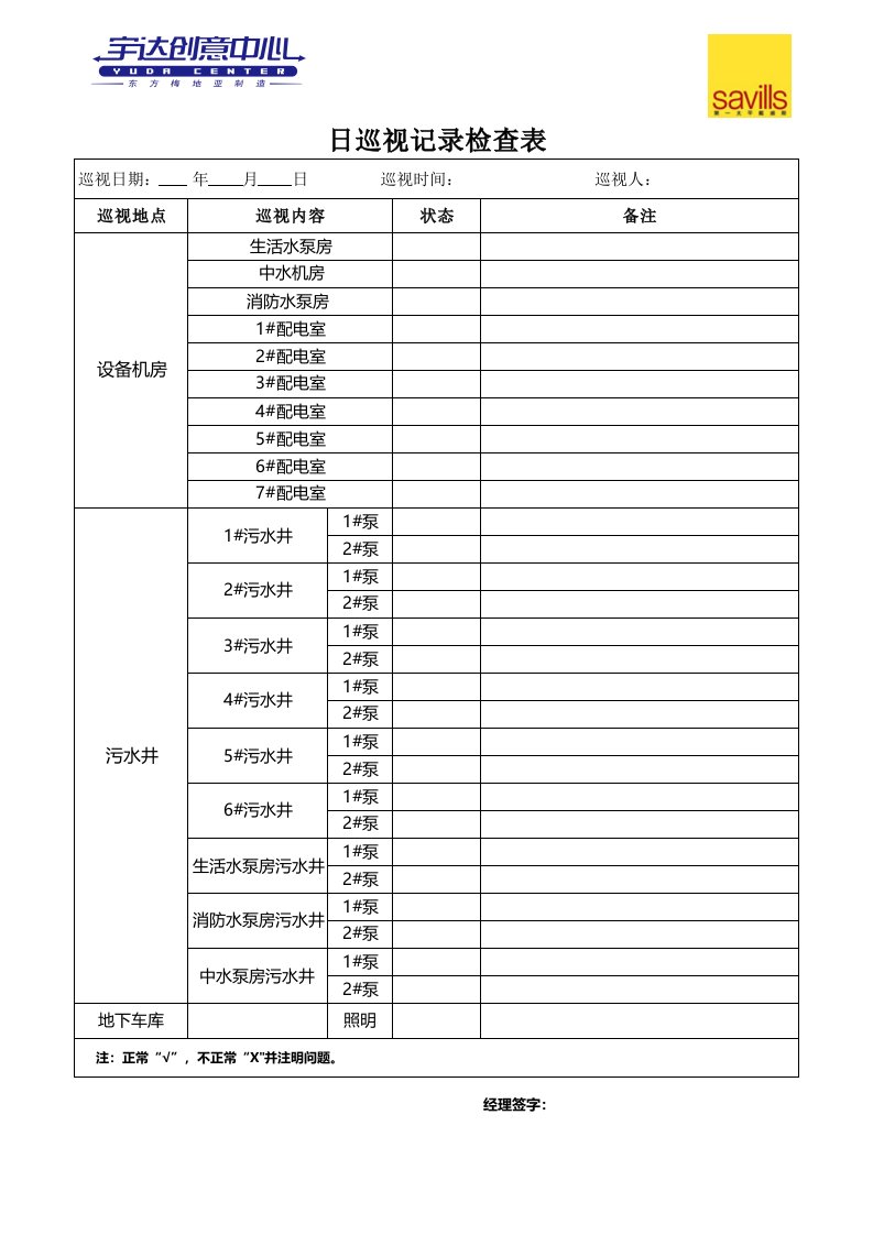 物业工程部日巡记录检查表