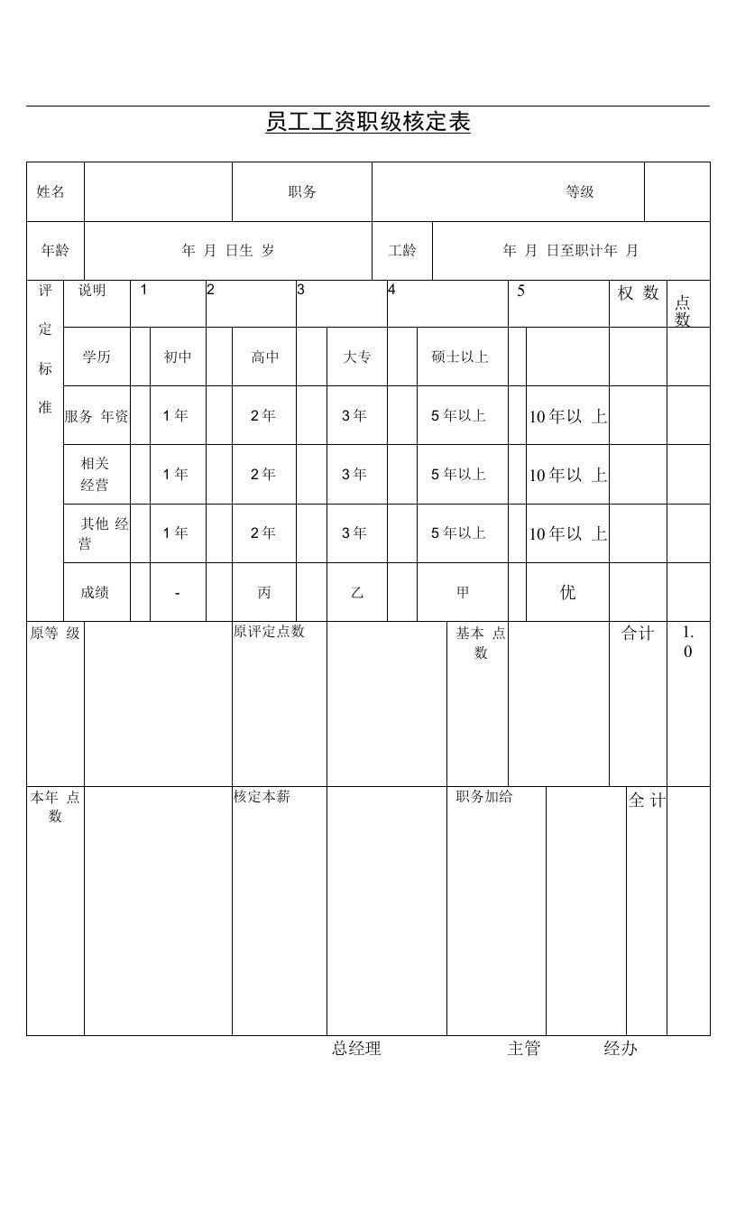 员工工资职级核定表