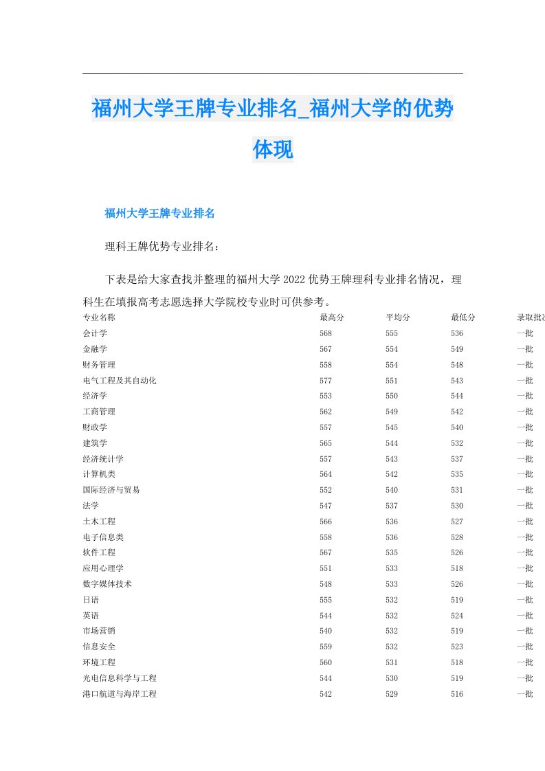 福州大学王牌专业排名_福州大学的优势体现