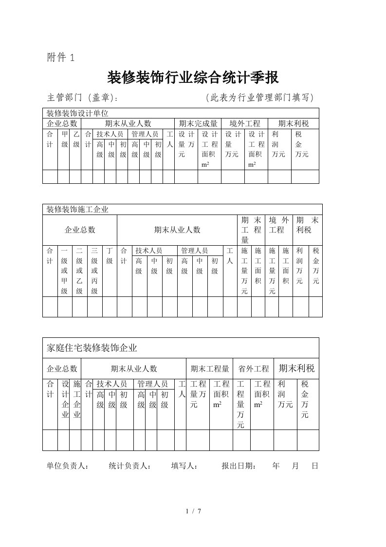 装修装饰行业综合统计季报