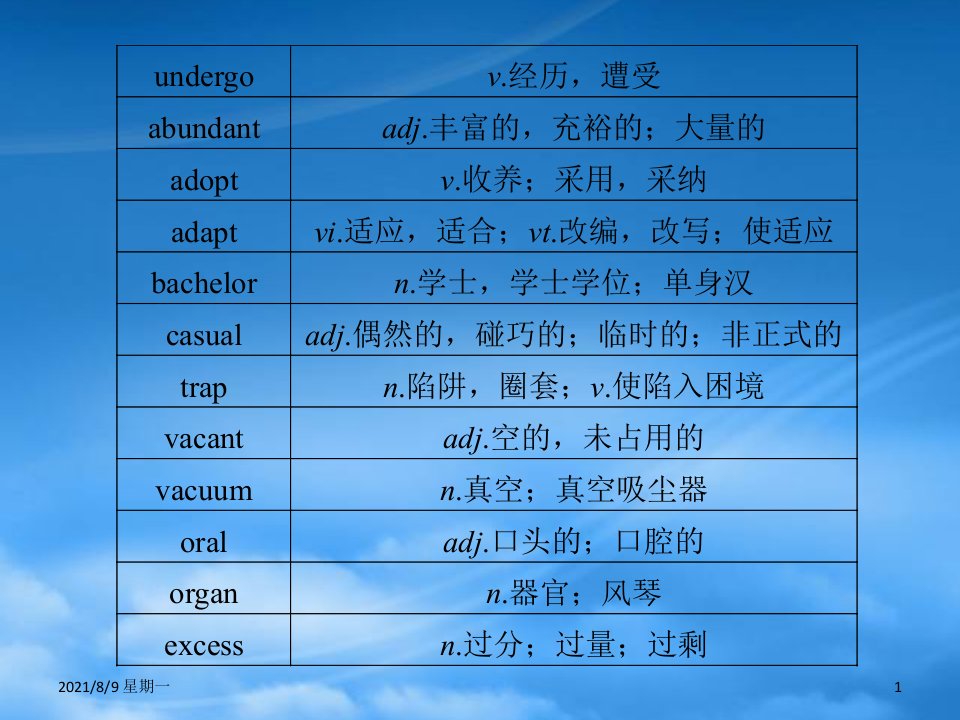 人教版福建省高三英语总复习考前第27天考前高分必读专题课件