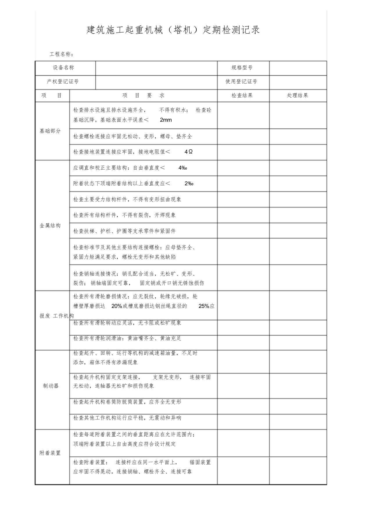 塔式起重机定期检测记录表