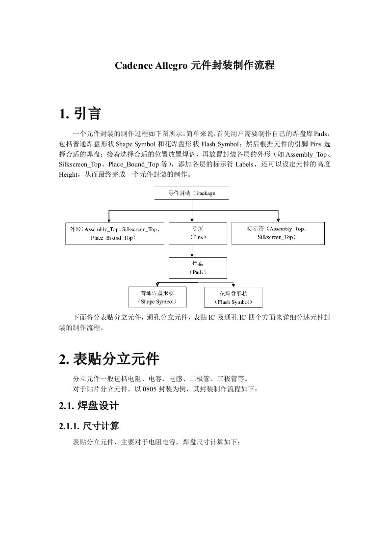 Cadence-Allegro元件封装制作流程