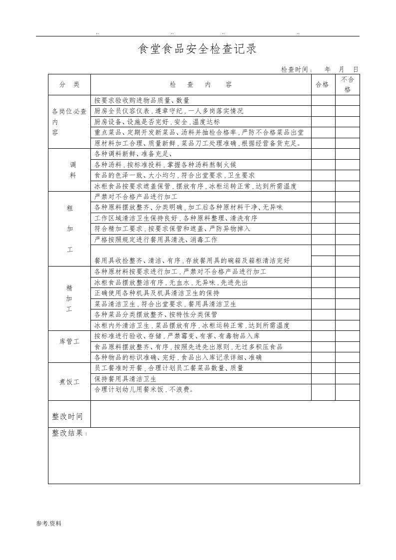 幼儿园食堂食品安全检查记录表