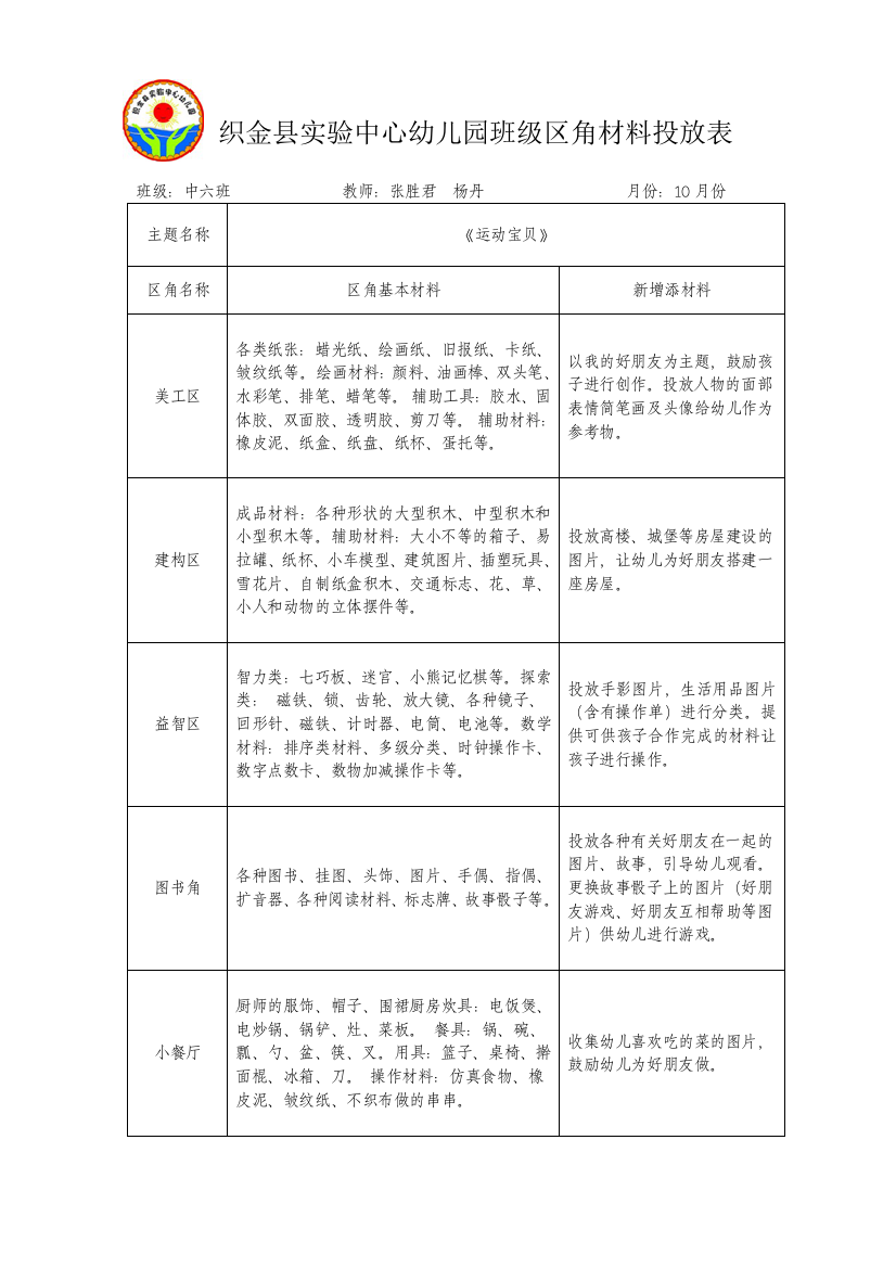 10月份班级区角材料投放表