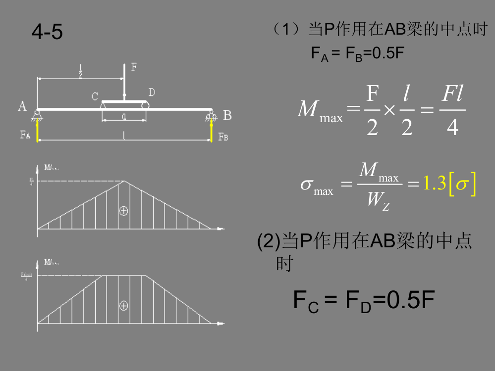 第五章作业答案