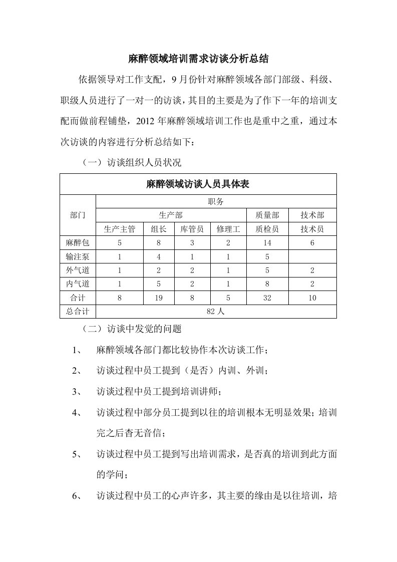 公司下一年培训需求访谈总结