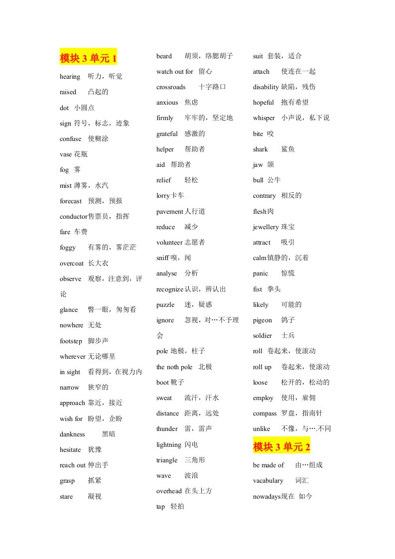 牛津高中英语模块3单词