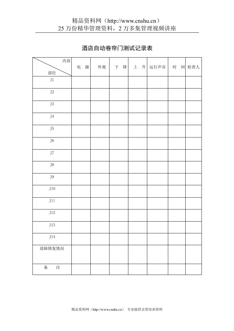 酒店自动卷帘门测试记录表