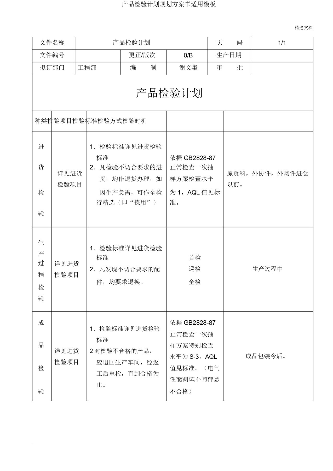 产品检验计划规划方案书实用模板