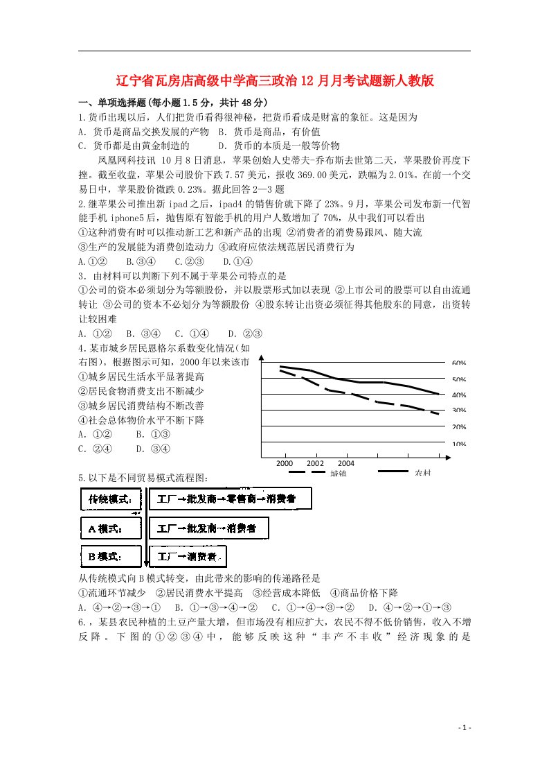 辽宁省瓦房店高级中学高三政治12月月考试题新人教版