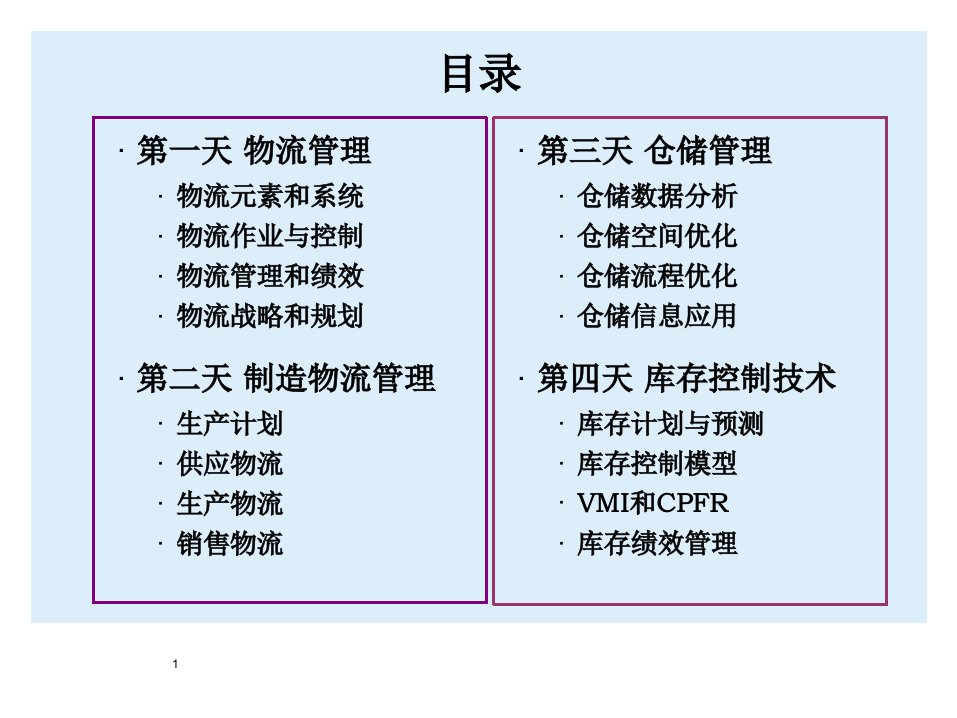 宝马制造物流管理