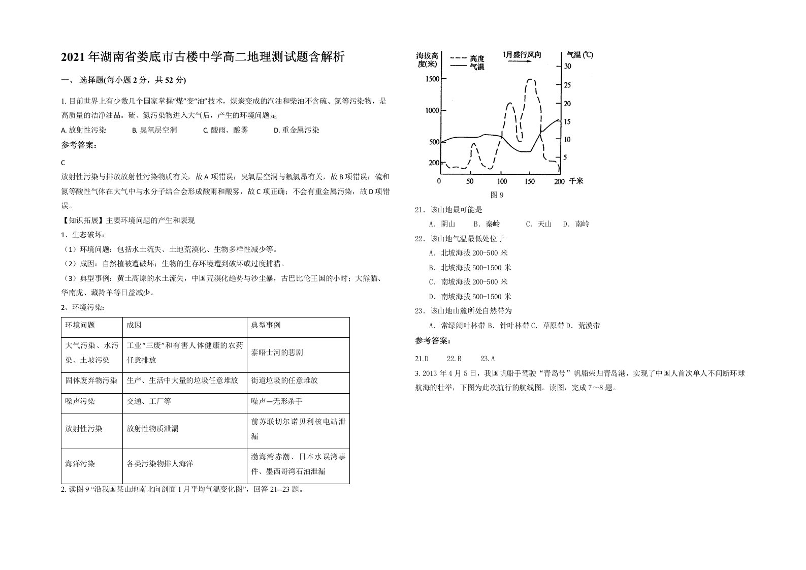 2021年湖南省娄底市古楼中学高二地理测试题含解析