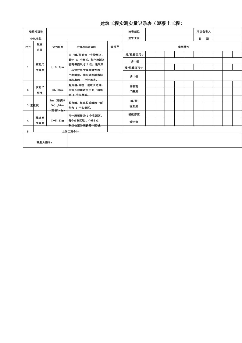 建筑工程实测实量表格