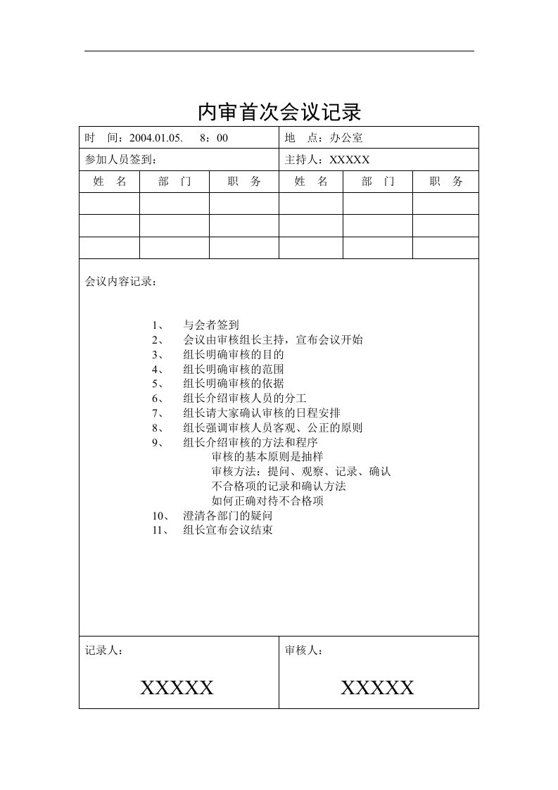 【管理精品】内审首次会议记录