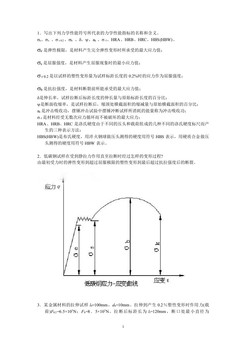 工程材料与热处理