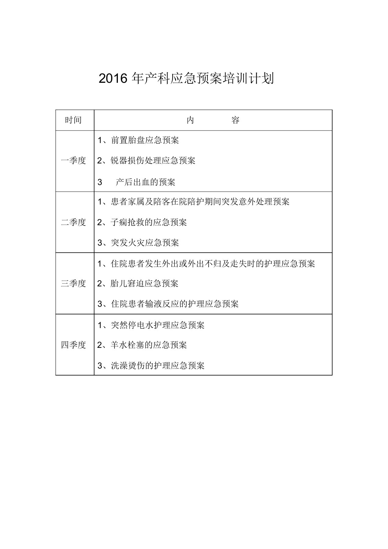 产科应急预案培训计划