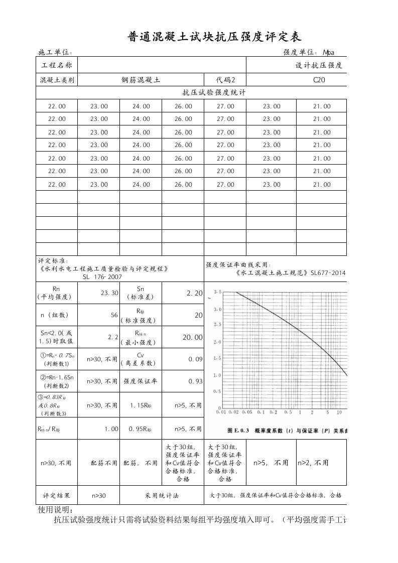 水利水电工程(保证率自动计算,无需查表)