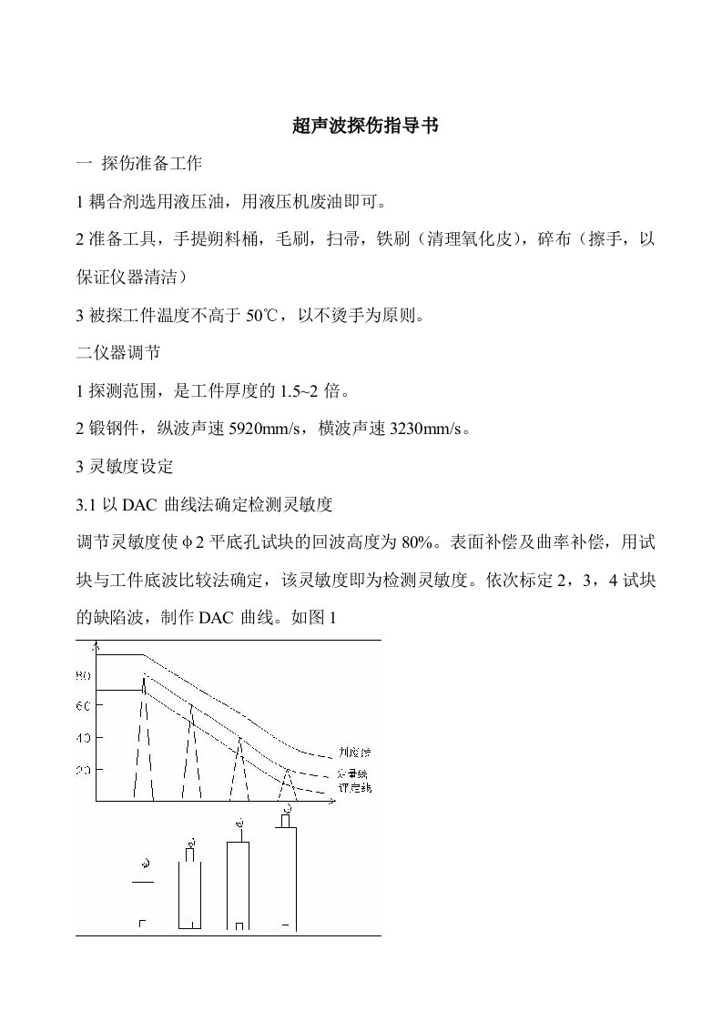 超声波探伤指导书