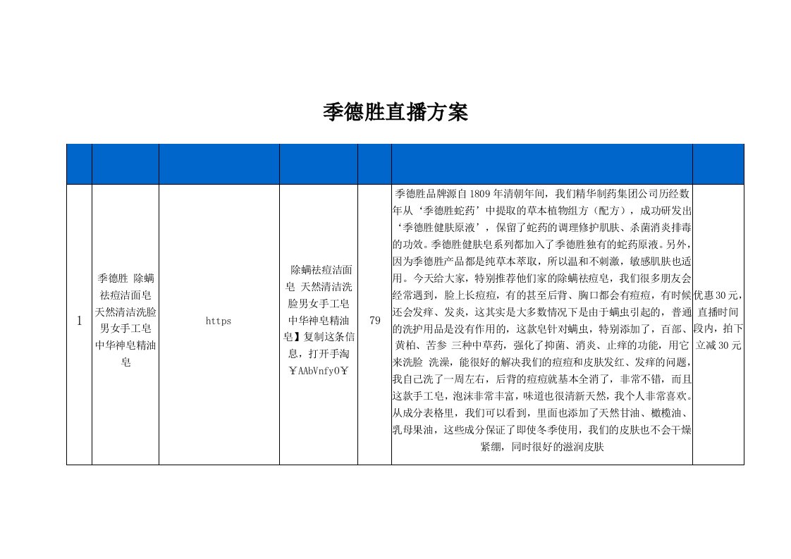 精品文档-季德胜旗舰店直播策划方案2页