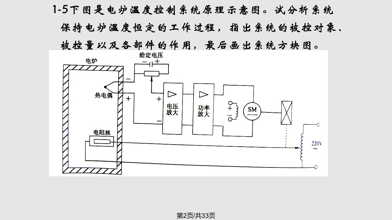 控制工程基础习题