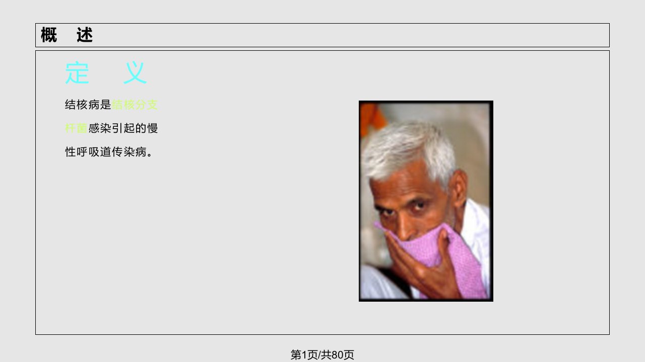 肺结核课件PPT课件