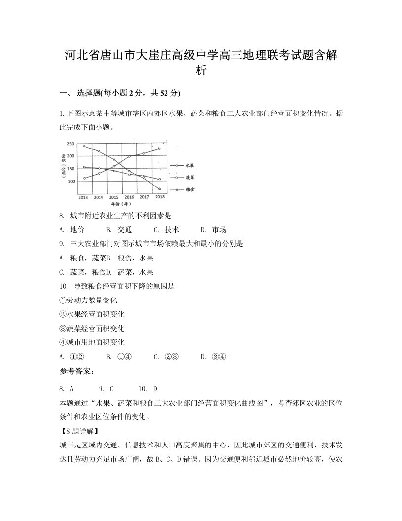 河北省唐山市大崖庄高级中学高三地理联考试题含解析