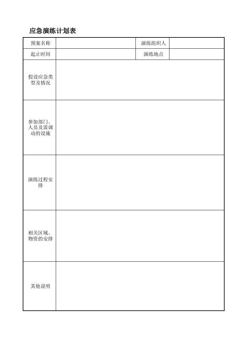 应急演练计划表及记录表