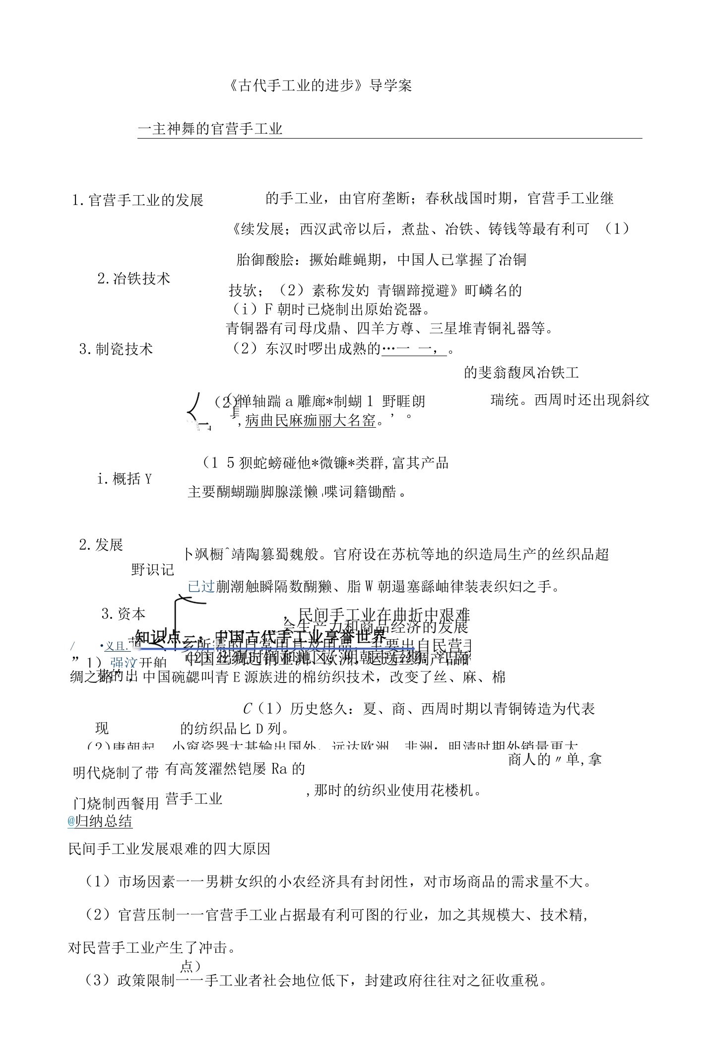 人教版高中历史必修二第2课《古代手工业的进步》导学案