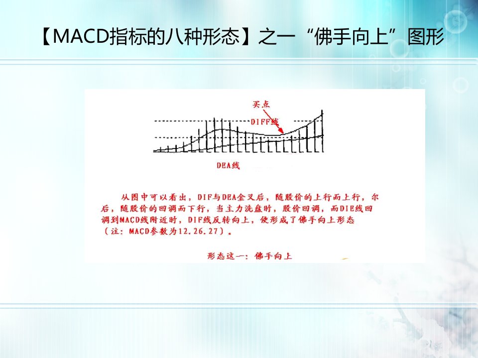 股票MACD指标八种形态