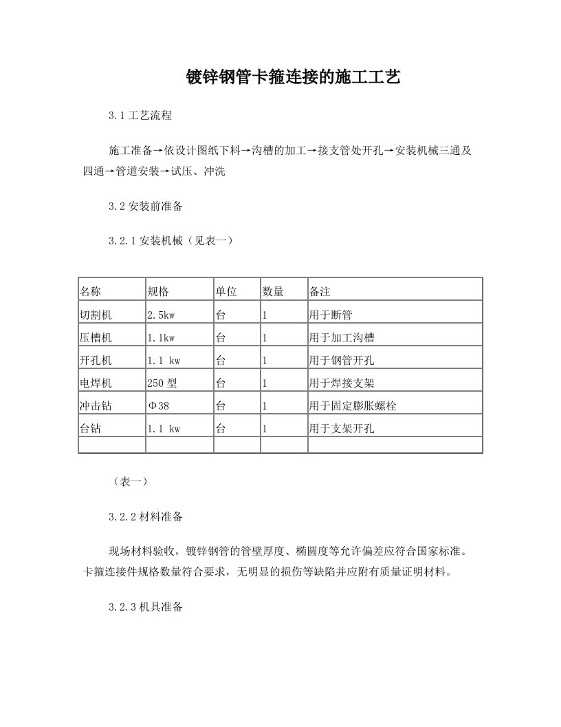 镀锌钢管卡箍连接的施工工艺