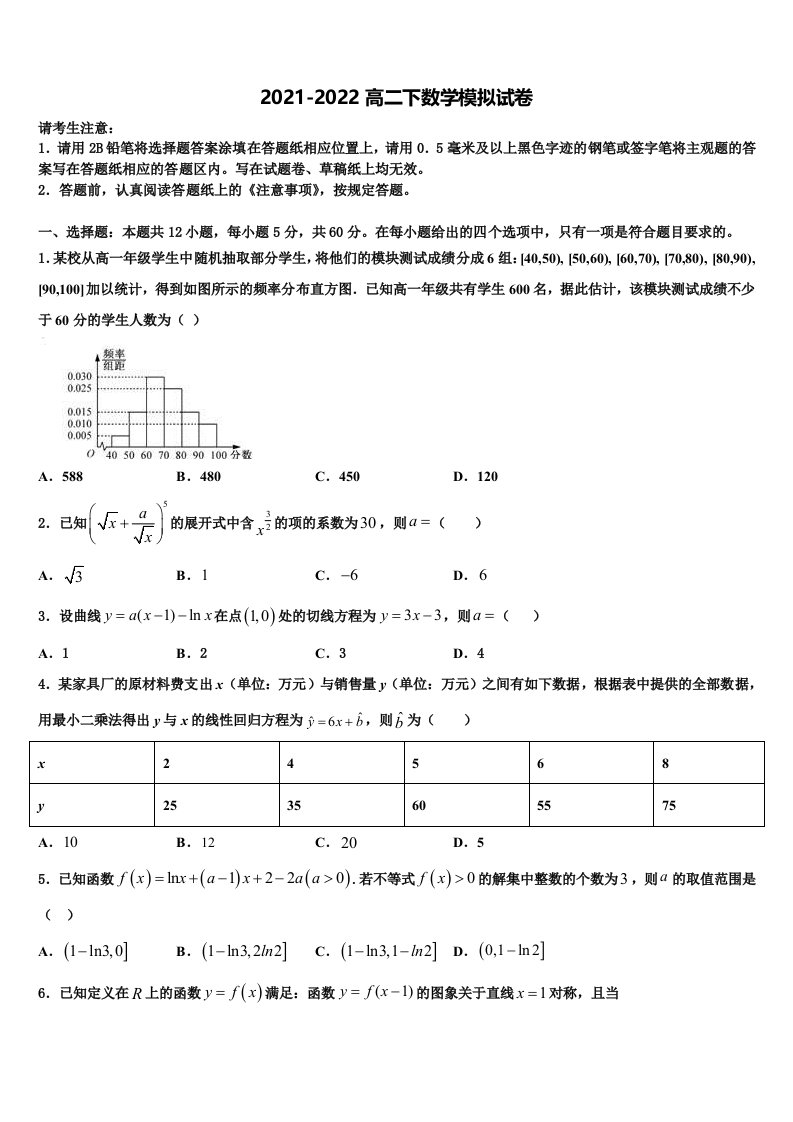 福建省“超级全能生”2022年数学高二第二学期期末调研试题含解析