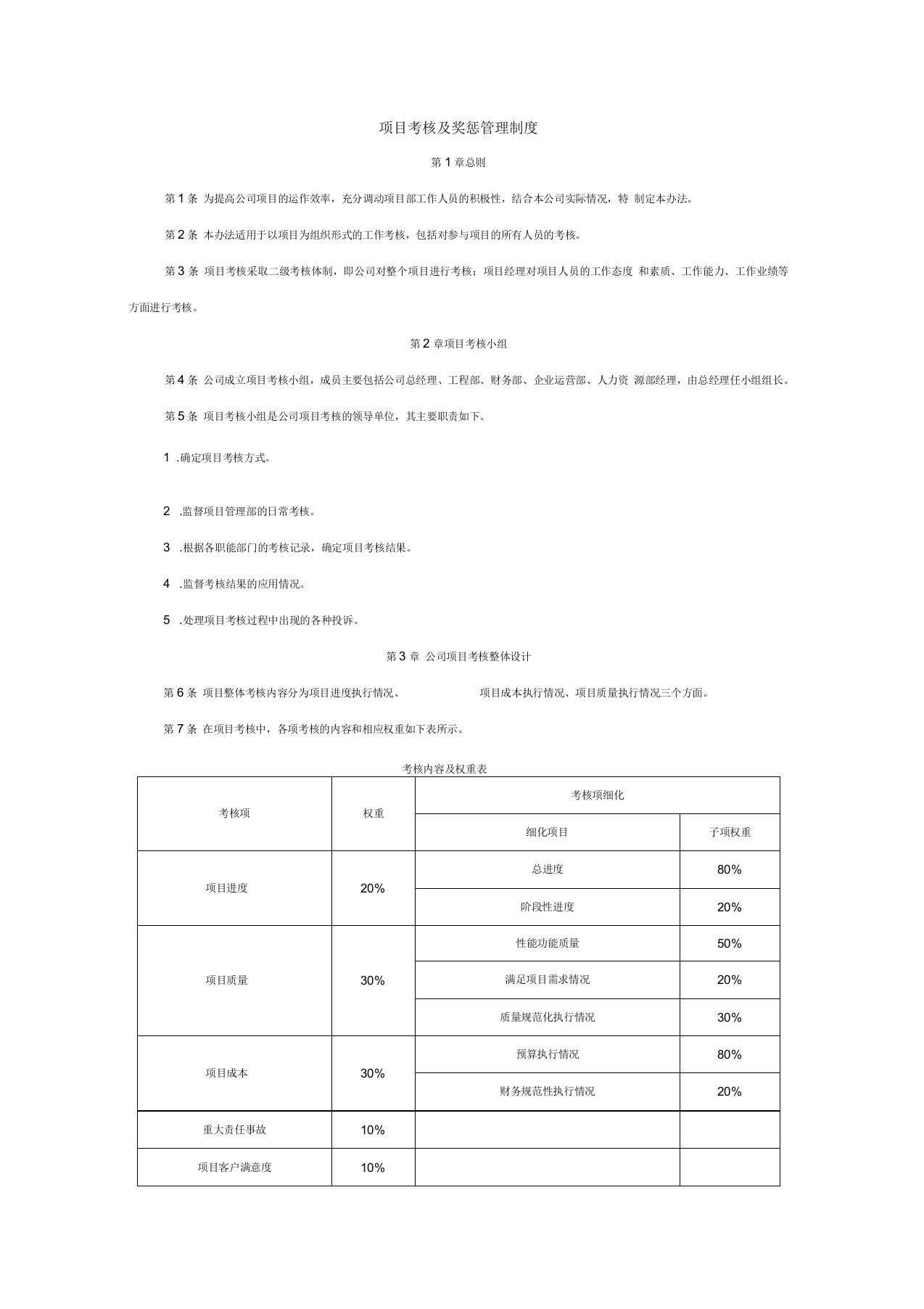 项目考核及奖惩管理制度