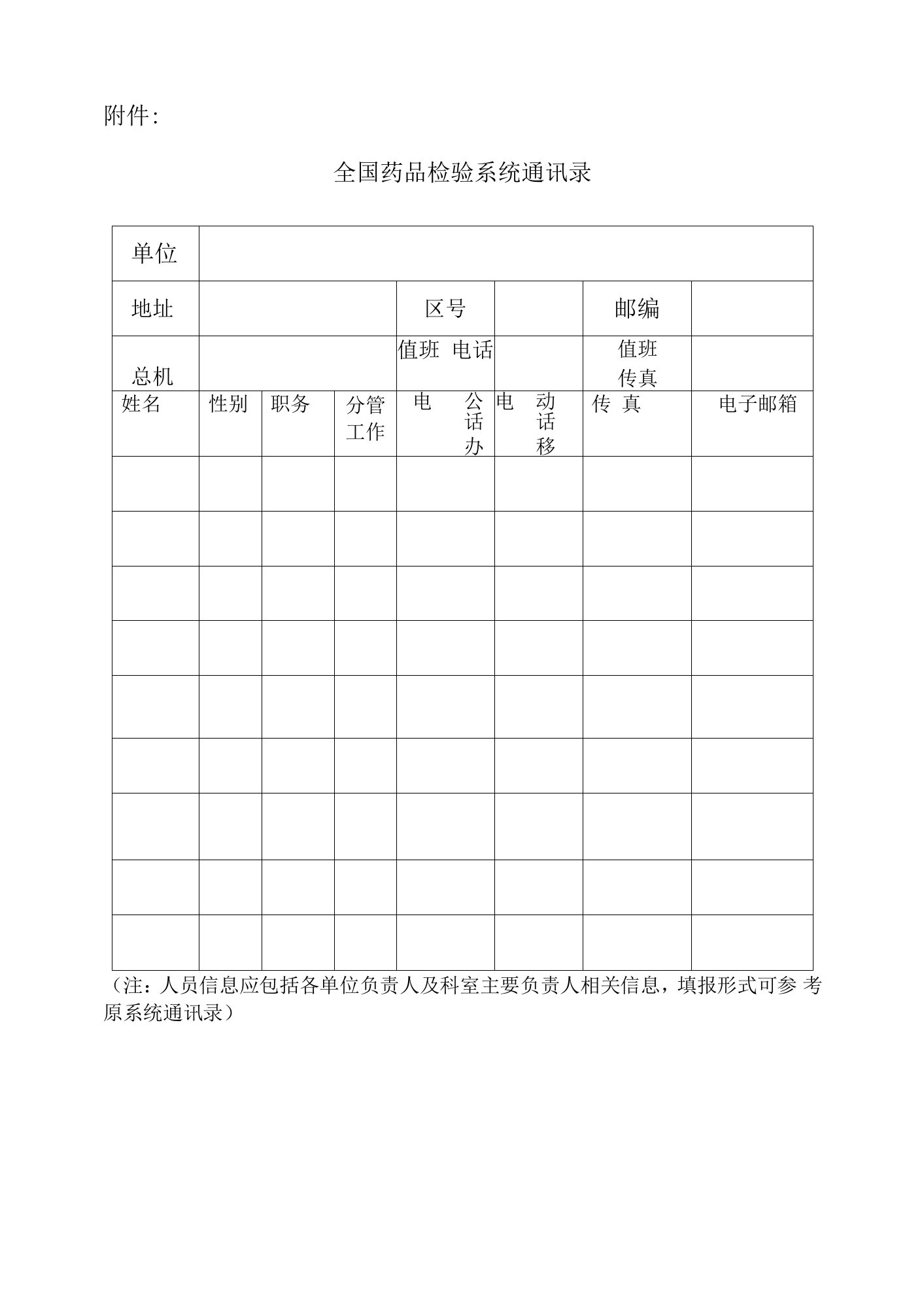 全国药品检验系统通讯录（模板）