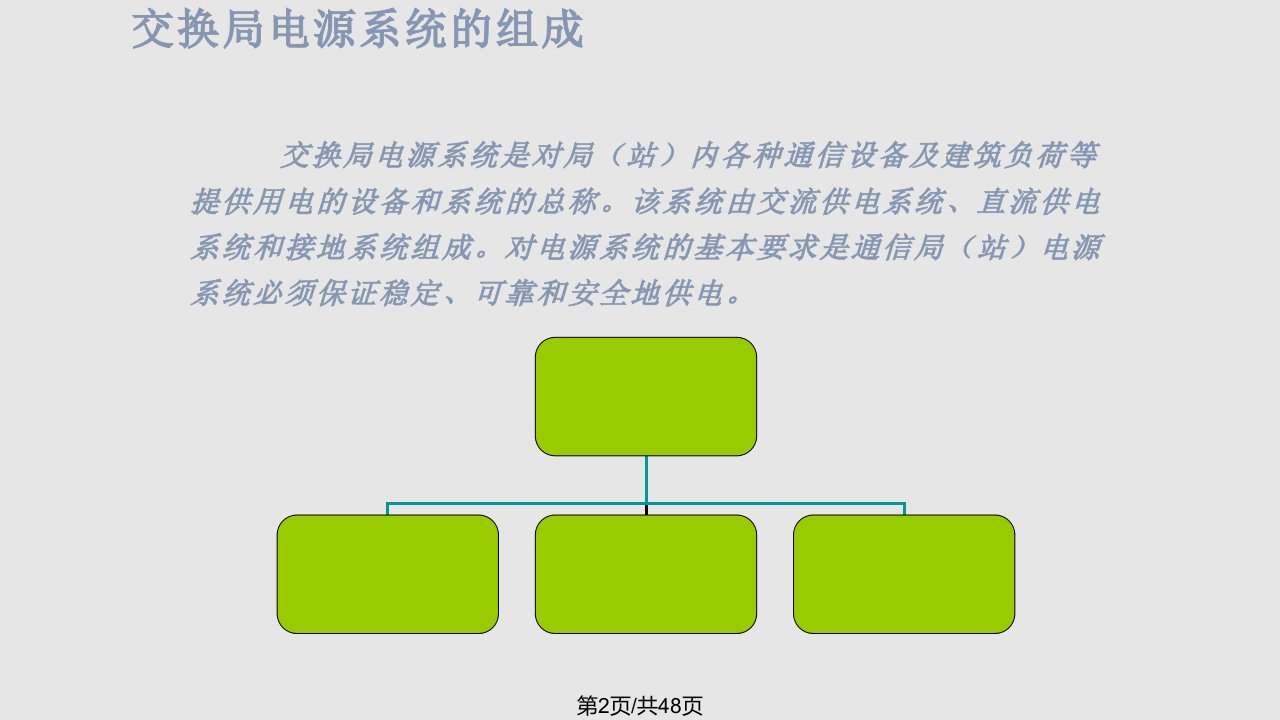 通信机房核心电源培训资料