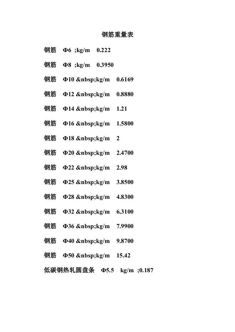 钢筋长度与重量换算表