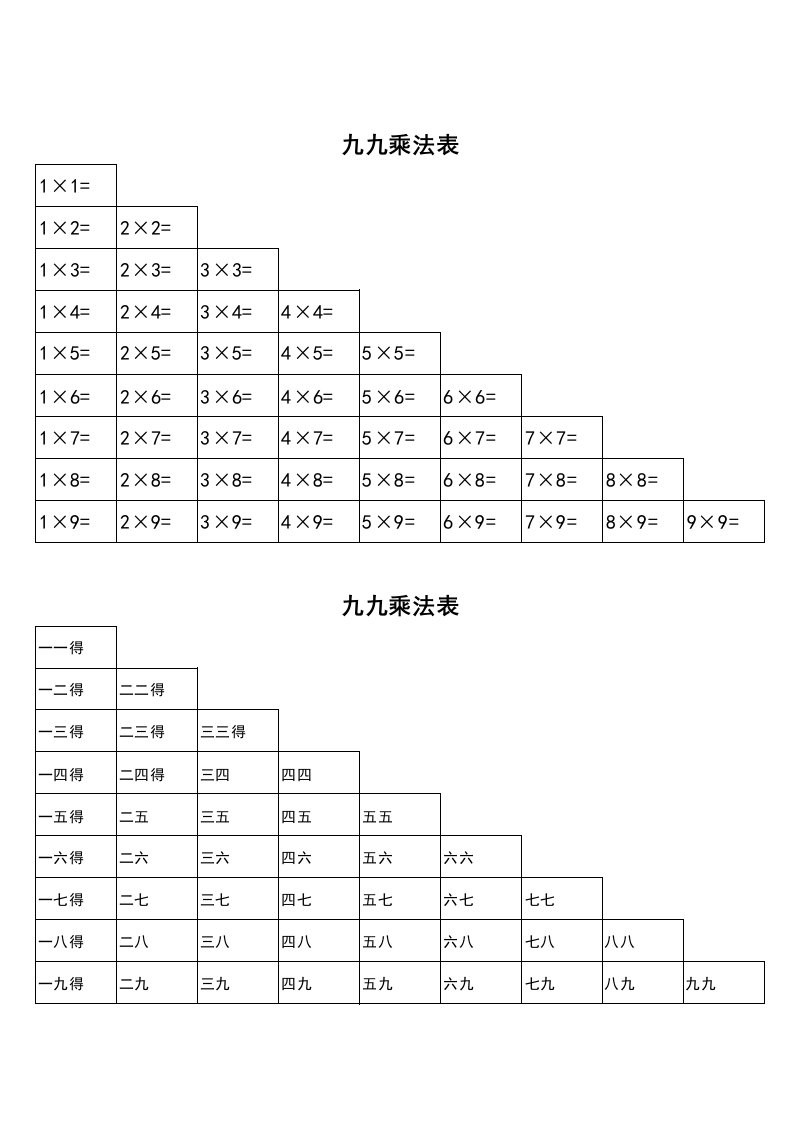 九九乘法口诀表99乘法表(打印版)