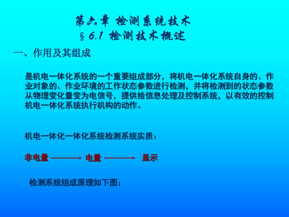 机电系统设计第六章ppt培训课件