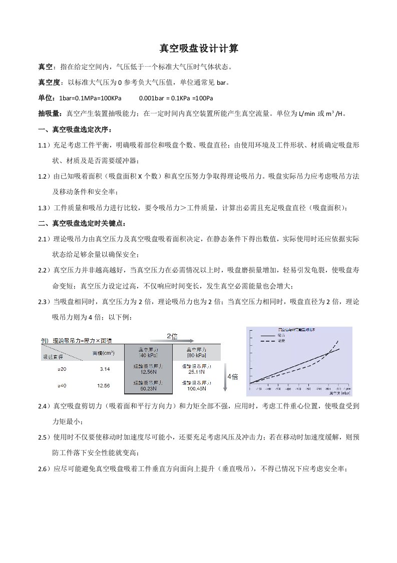 2021年真空吸盘设计计算