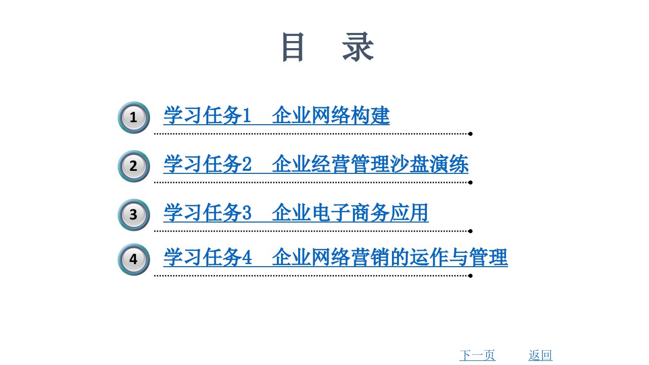 教学配套课件电子商务综合实训任务书