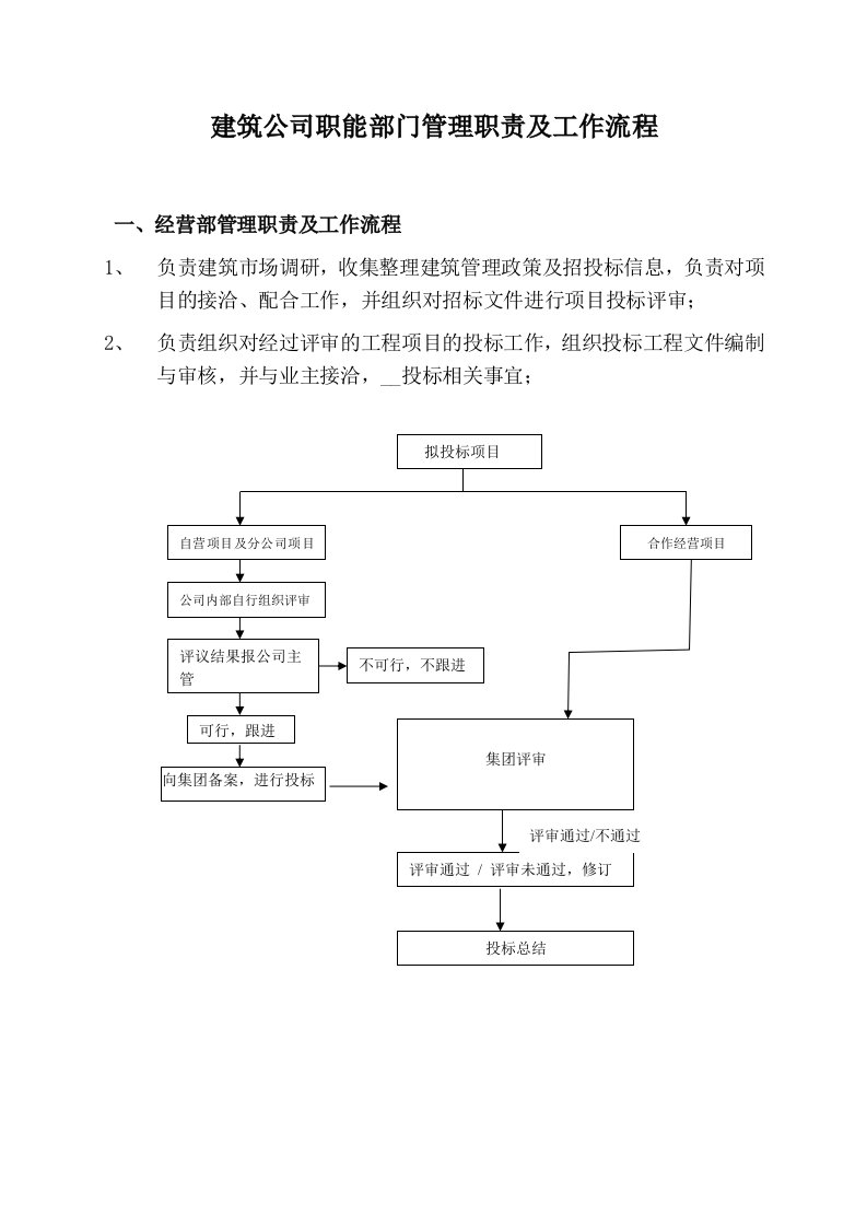 建筑公司相关职能部门的工作流程