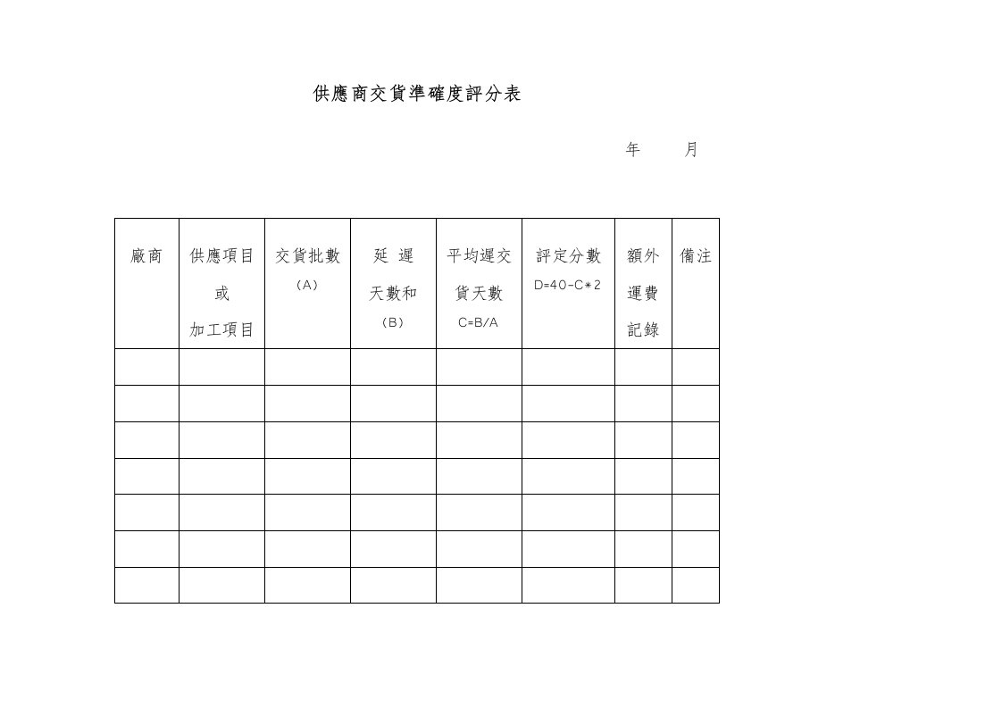 供应商交货准确度评分表