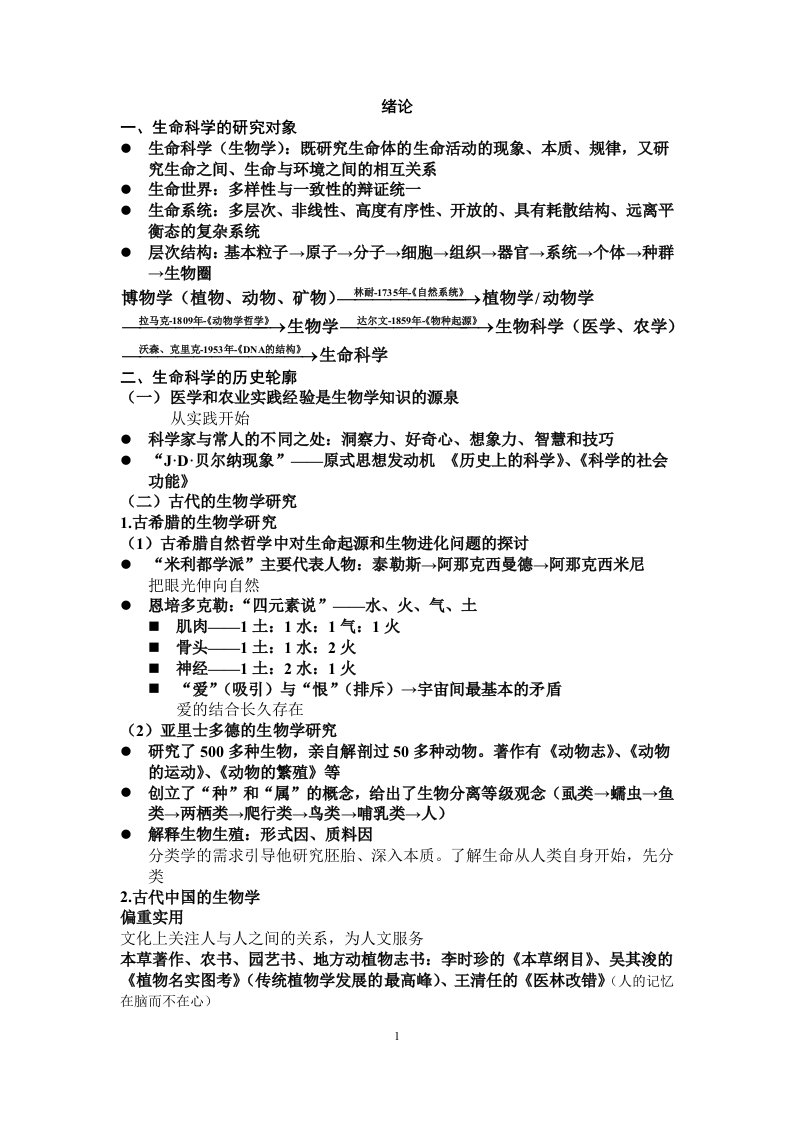 复旦大学刘学礼生命科学史笔记课件要点