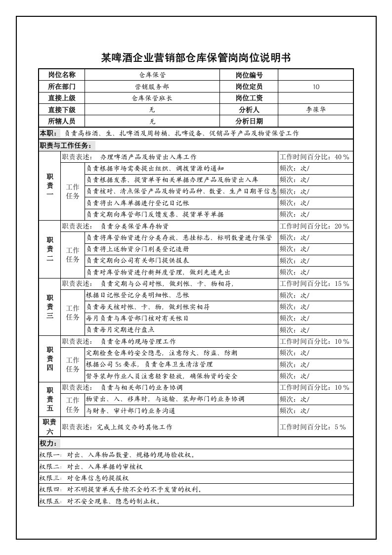 某啤酒企业营销部仓库保管岗岗位说明书